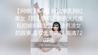 【网曝门事件】极品爆乳网红美女『狗头萝莉』最新大尺度私拍被前男友流出 渣男渣女的故事 喜欢无套内射 高清720P版